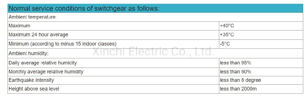 The Ggd AC Low Voltage Distribution Switchgear