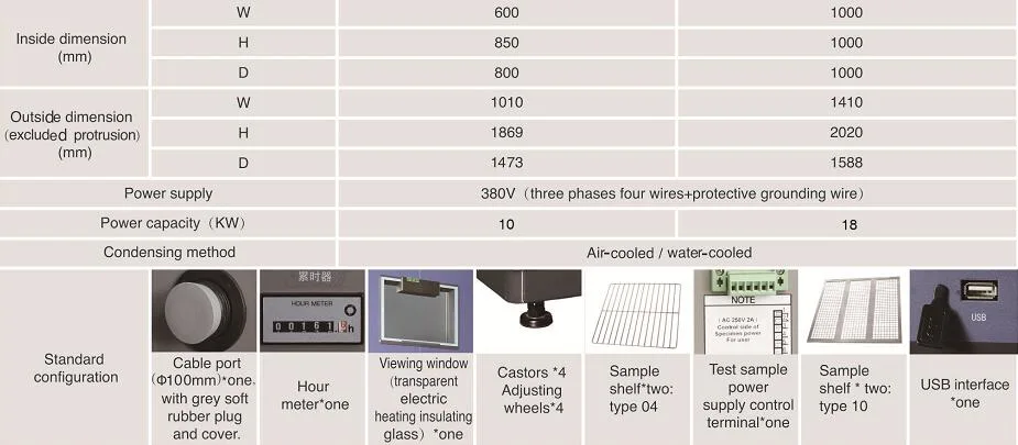 HK Series Temperature (humidity) Chamber-environmental chamber/ test chamber/ climatic chamber