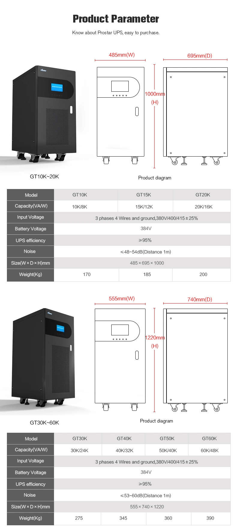 50kVA Low Frequency Online UPS with Isolation Transformer Inside with 220V Input 220V Output