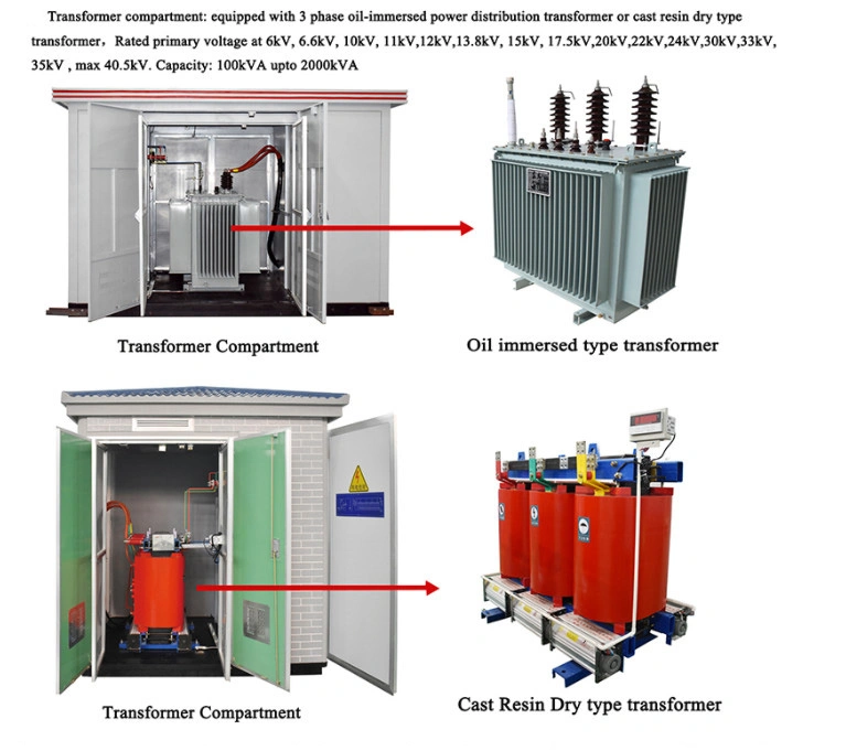 11kv 1000kVA Prefabricated Substation European Box Type Substation Power Transformer Substation