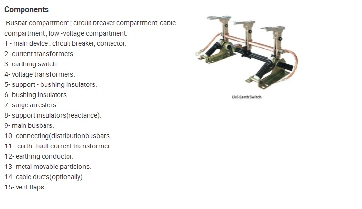 High Voltage 24kv/3150A Indoor Switchgear