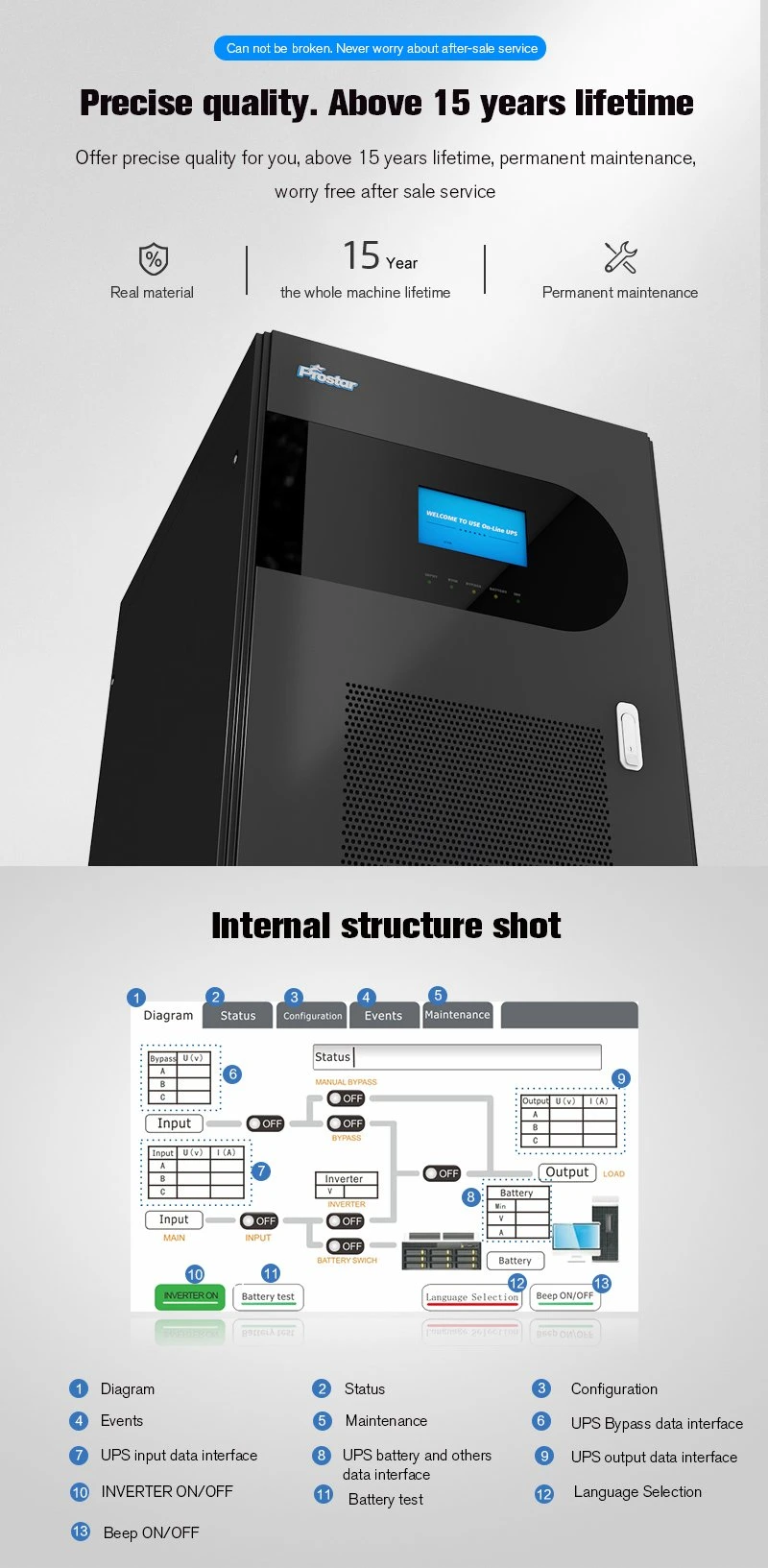 50kVA Low Frequency Online UPS with Isolation Transformer Inside with 220V Input 220V Output