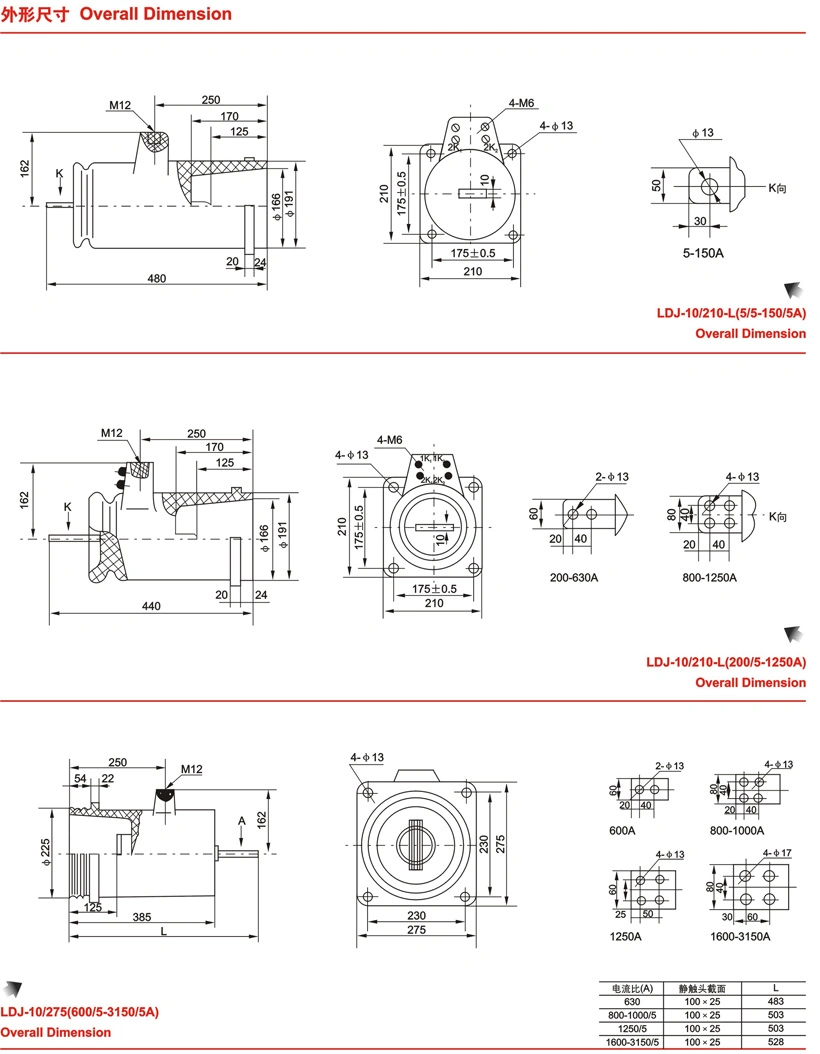 Ldj (1, 5, 6) -10 Indoor Cast-Resin 3150A 25va Current Transformer