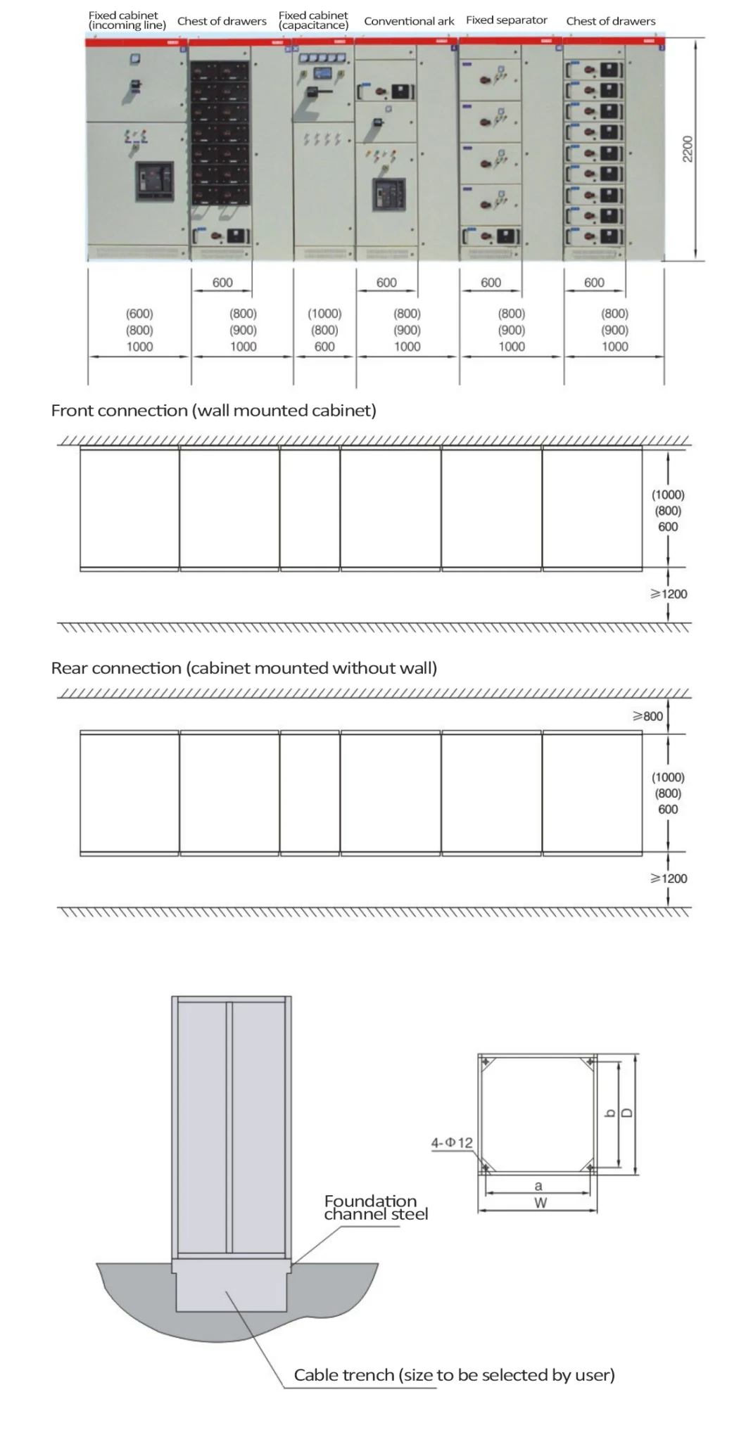 Zhegui Electric 12kv 22kv Mns Low Voltlage Withdrawable Distribution Switchgear Panel