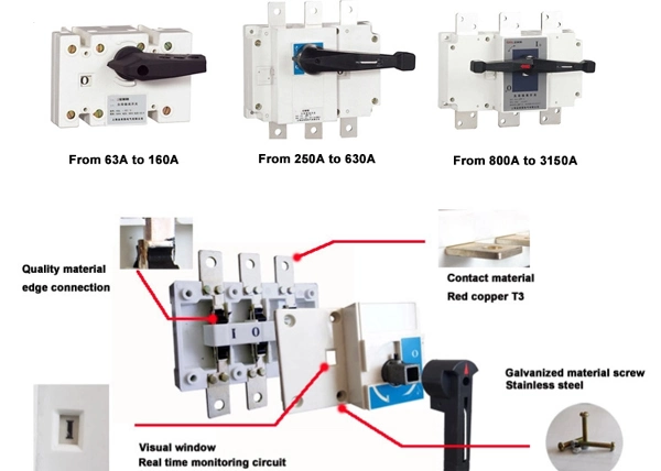 630A Electric Rotary Switch for Power Supply Switchgear