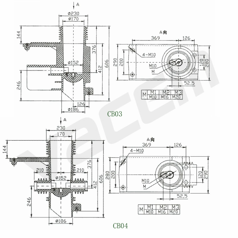 36kv 40.5kv Shielded Contact Box for Switchgear