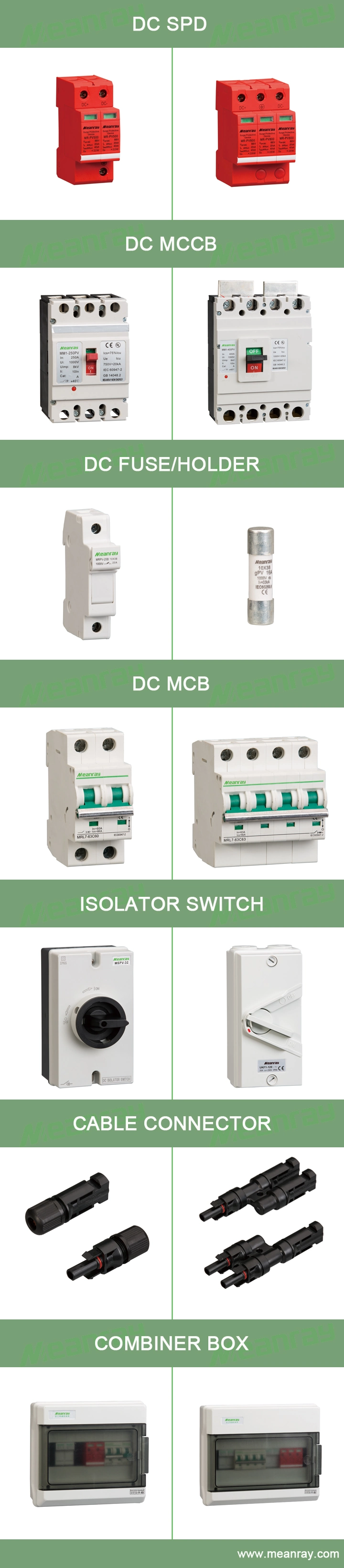 Moulded Case Circuit Breaker Cm1 3 Phase DC MCCB Combiner Box Parts