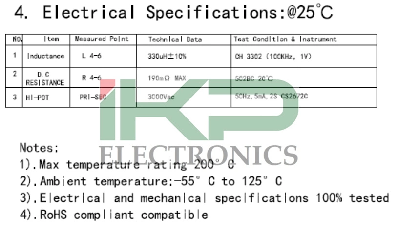 Pq Type (PQ3535 SERIES) High Frequency Transformer Factory Price