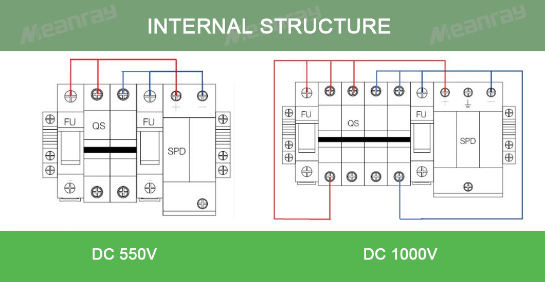 Simple Type 1 Way Photovoltaic System Solar System Switch Box Cabinet with Mc4