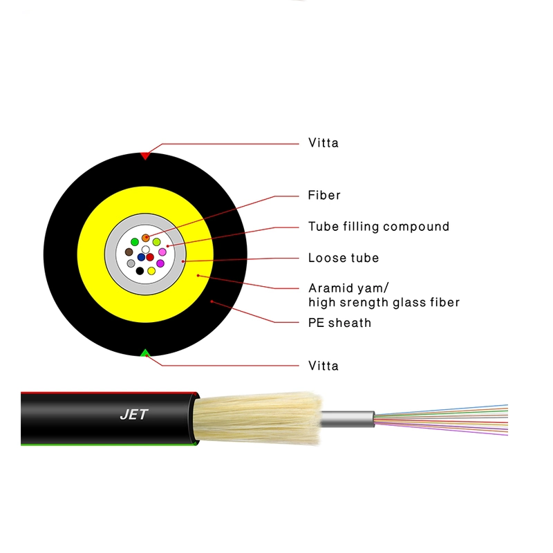 Copper Insulated Mv Underground Power Cable for Substation