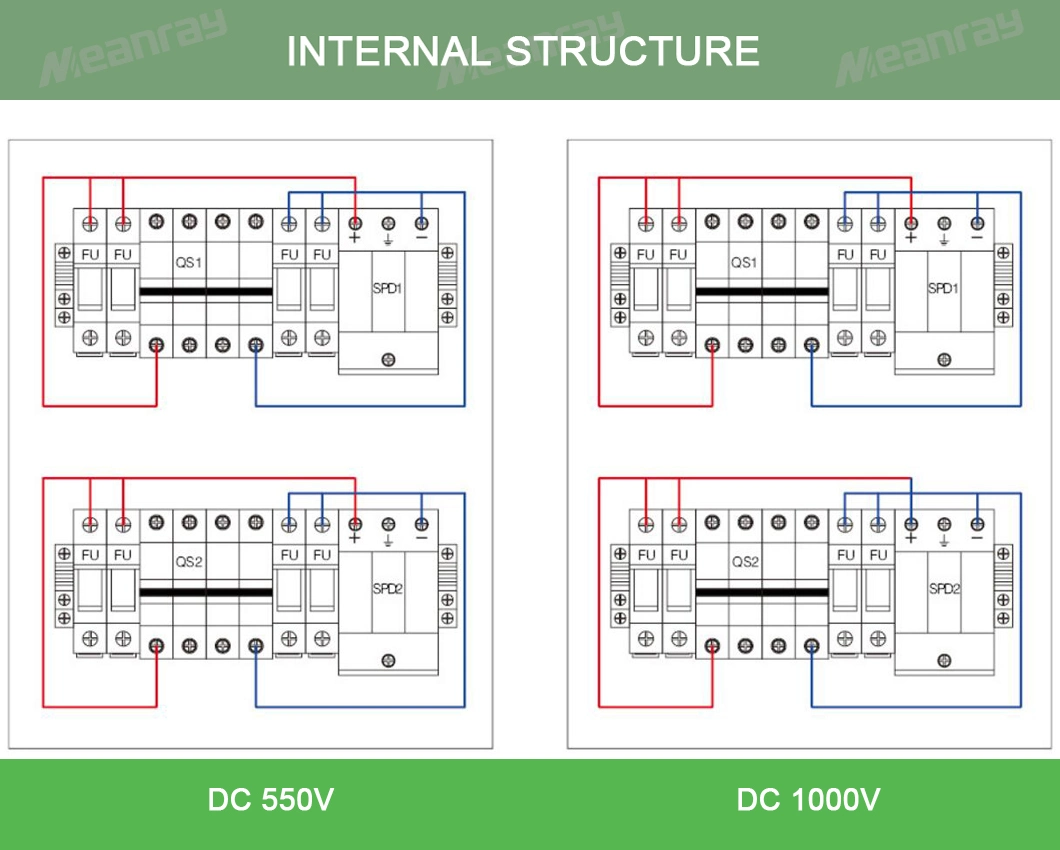 IP65 2 Strings Outdoor Wall-Mounted DC Combiner Box with Mc4 Connector