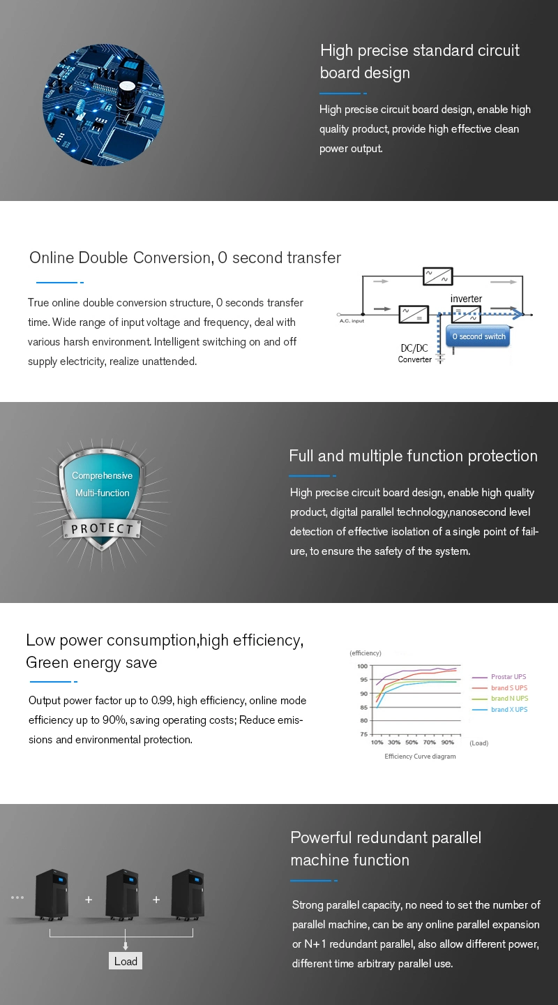 50kVA Low Frequency Online UPS with Isolation Transformer Inside with 220V Input 220V Output