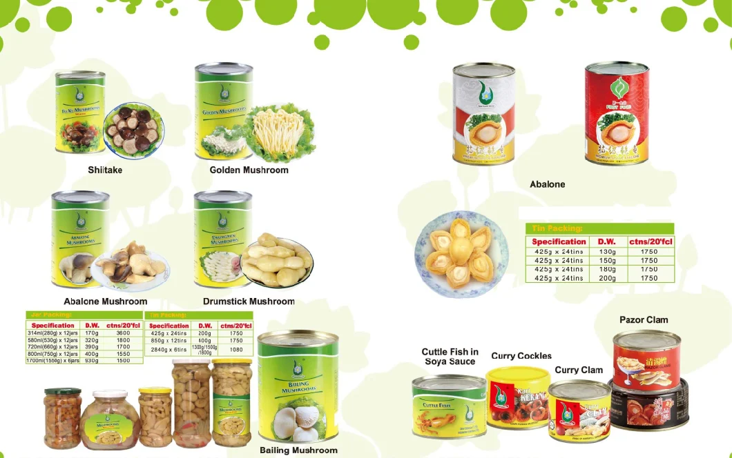 Canned Food Canned Shiitake Mushroom Canned Healthy and Nutrition PU Gu Mushroom Whole with Superior Quality