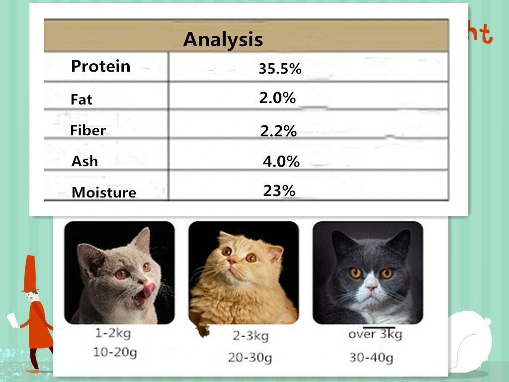 Chicken & Cod Dice for Cat Cat Snack Pet Food