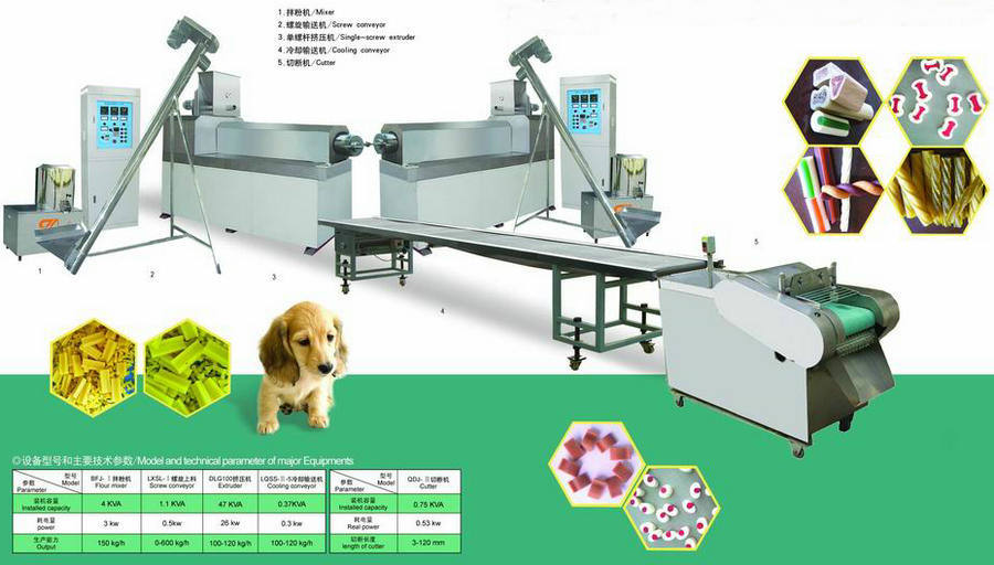 Automatic Pet Dog Chews Treat Food Processing Making Machine