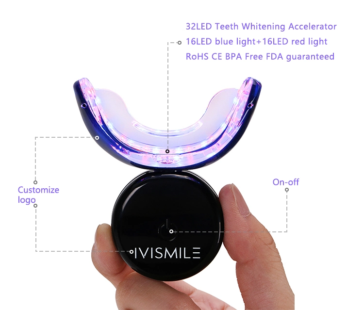 Zoom Ivismile Private Label Dental Care Teeth Whitening Mouthpiece iPhone New