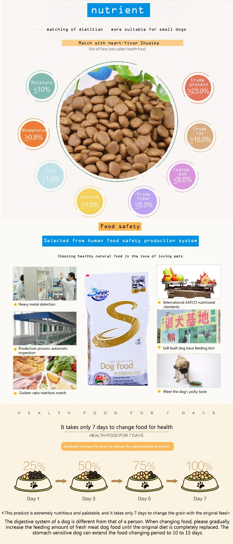 Dog Pet Food Science Diet Protein Rich Dog Dry Food