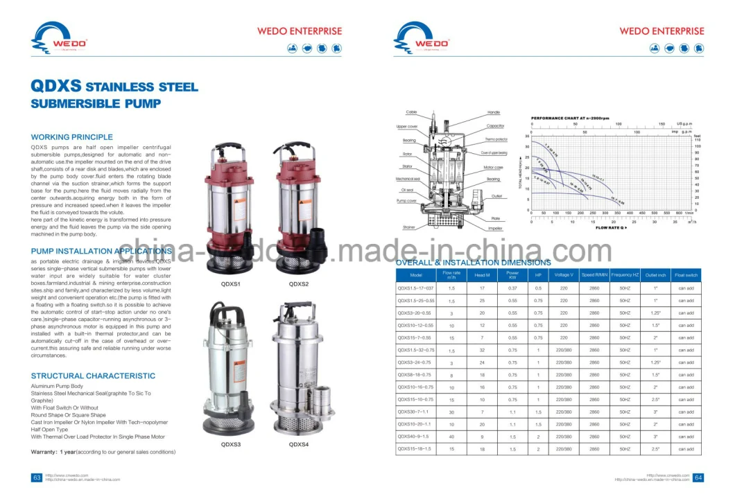 Qdxs High Pressure Clean Water Stainless Steel Submersible Pump
