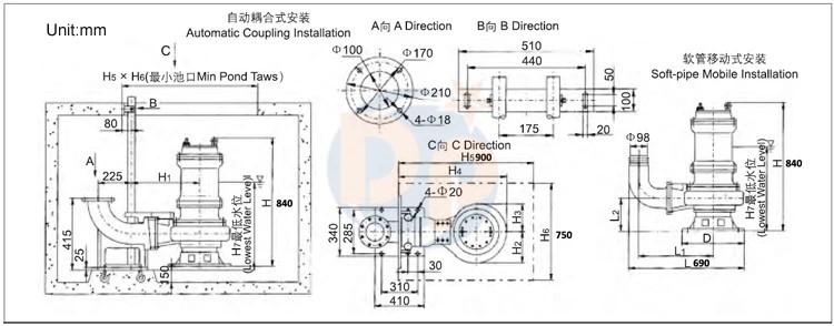 Submersible Sewage Water Pump Dirty Water Pump for Mining