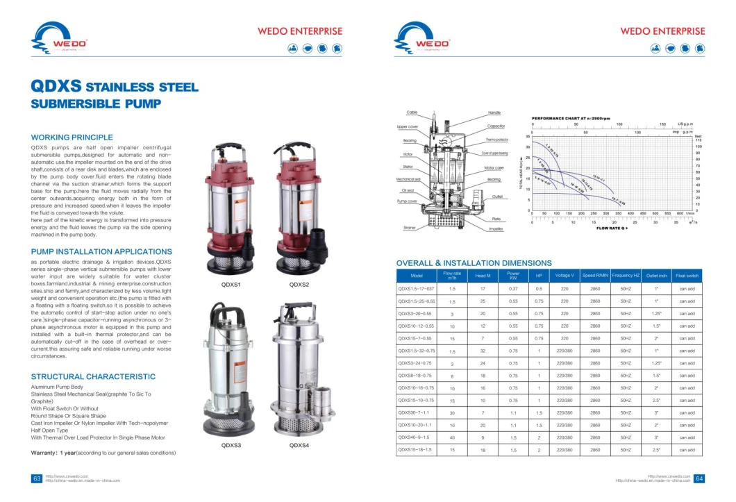 Electric Submersible Water Pump, Submersible Water Pump, Qdx Pump
