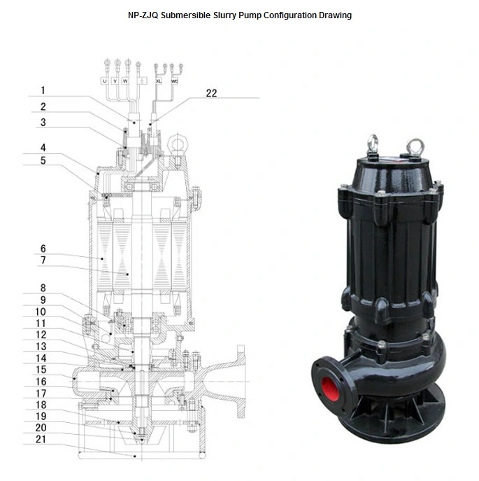 Heavy Duty Submersible Sand Dredging Pump