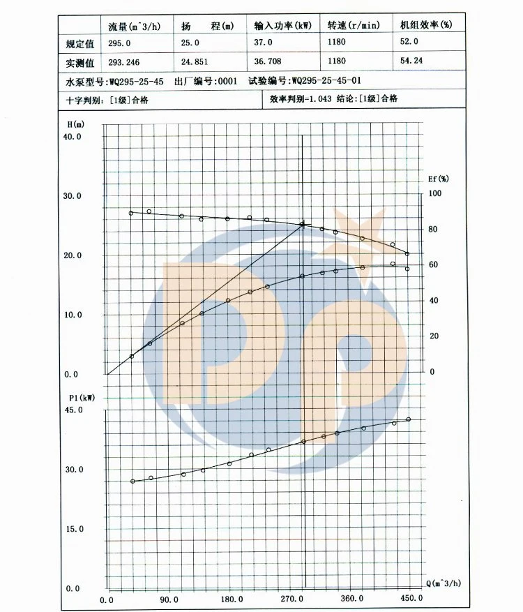 Submersible Sewage Lift Pump, Submersible Dirty Water Pump, Centrifugal Pump, Electric Power Pump