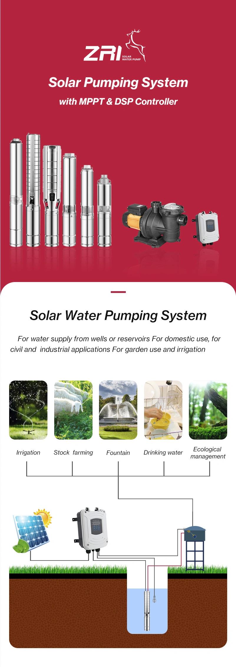 AC DC Brushless MPPT Controller Electric Pond Submersible Deep Well Borehole Solar Pump