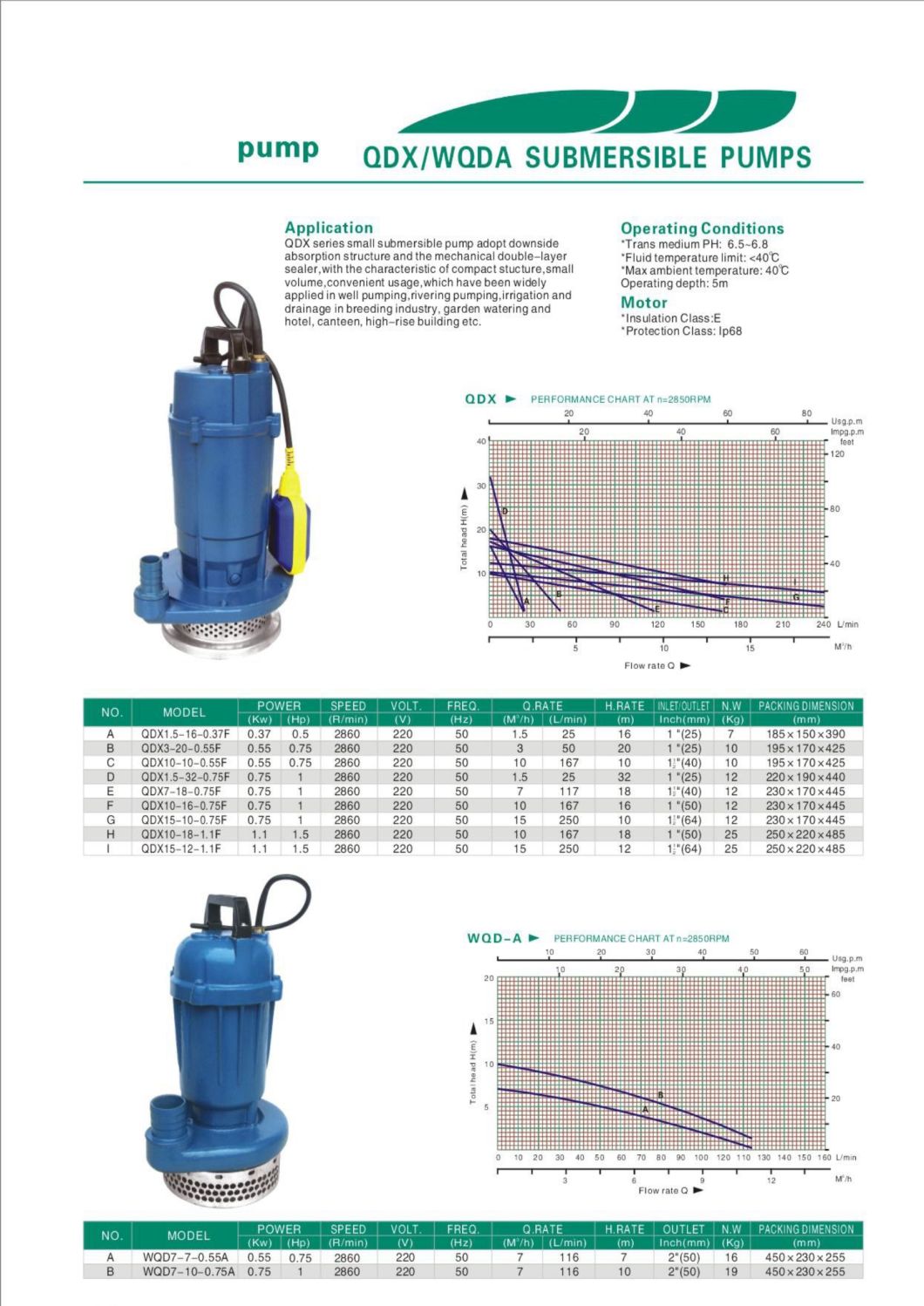 1HP Submersible Pump for Clean Water (QDX)