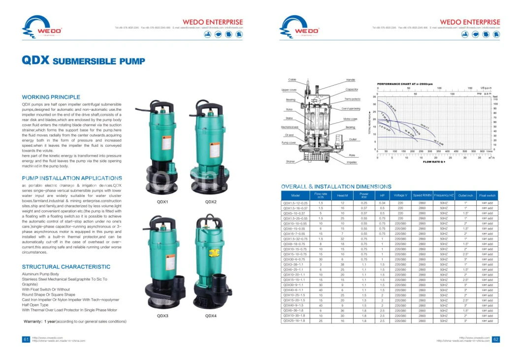 Submersible Pumps 110V/220V Qdx Series Submersible Pump