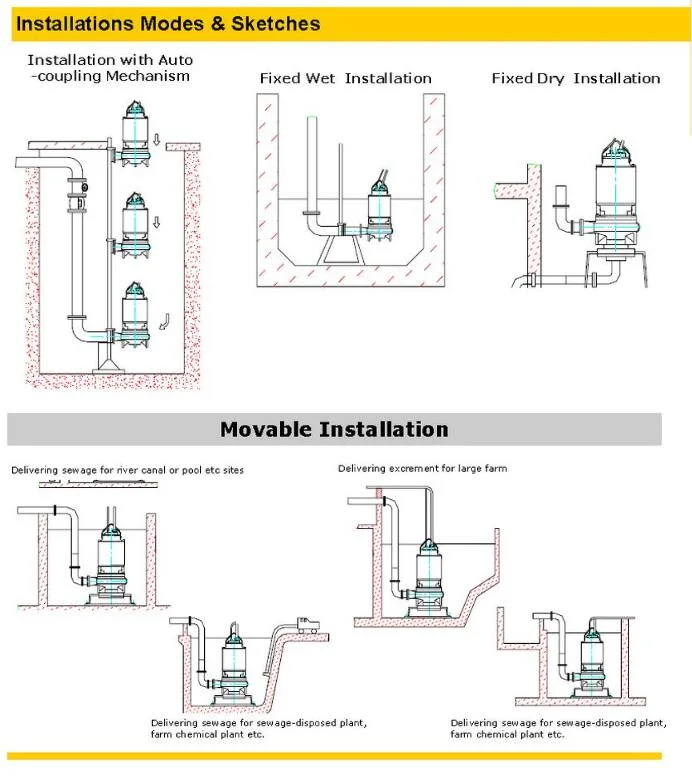 Vectrical Non-Clogging Submersible Sludge Suction Drilling Mining Drainage Sewage Water Pump