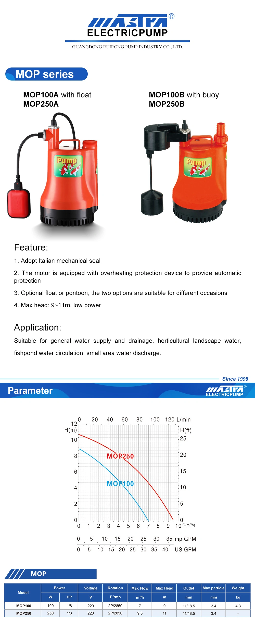 Gardening Submersible Electric Sewage Pump for Common Clean Water Supply and Drainage