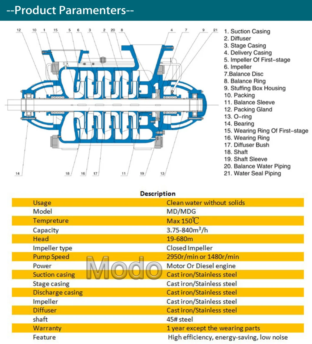 Automation High Pressure Diesel Submersible Centrifugal Water Pump for Industrial Water Supply and Drainage