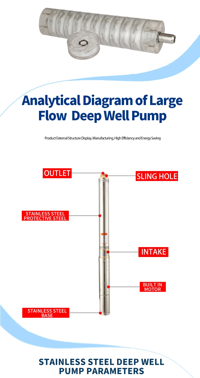 3sdm3/17-0.55 3 Inch Deep Well Electric Submersible Water Pump