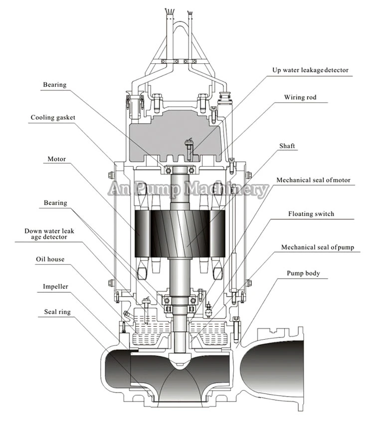 Submersible Dewatering Pump Cost Sewage Treatment Plant