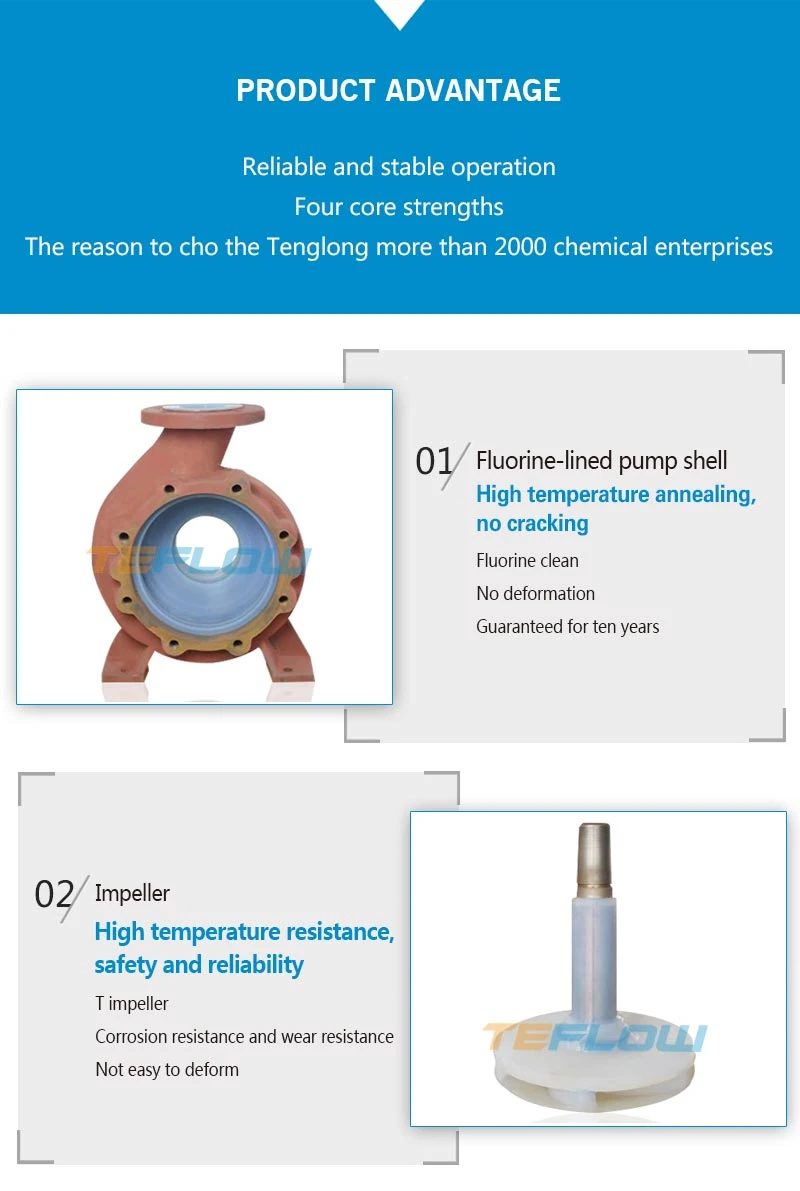 Chemical Plastic Centrifugal Pump Price of Sulfuric Acid Resistant Internal Pump