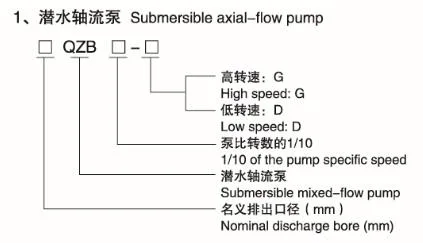 Qzb (QZ) Submersible Axial-Flow Pump 500qzb/500qz