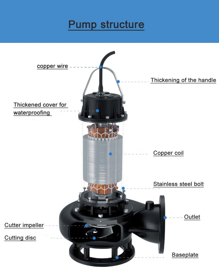 Non-Blockage Submersible Sewage Pump with Cutting Devices Slurry Pump Price