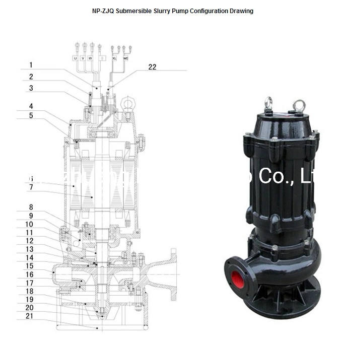 Acid Resistant Sand Reclamation Chemical Pump Submersible Sludge Pump