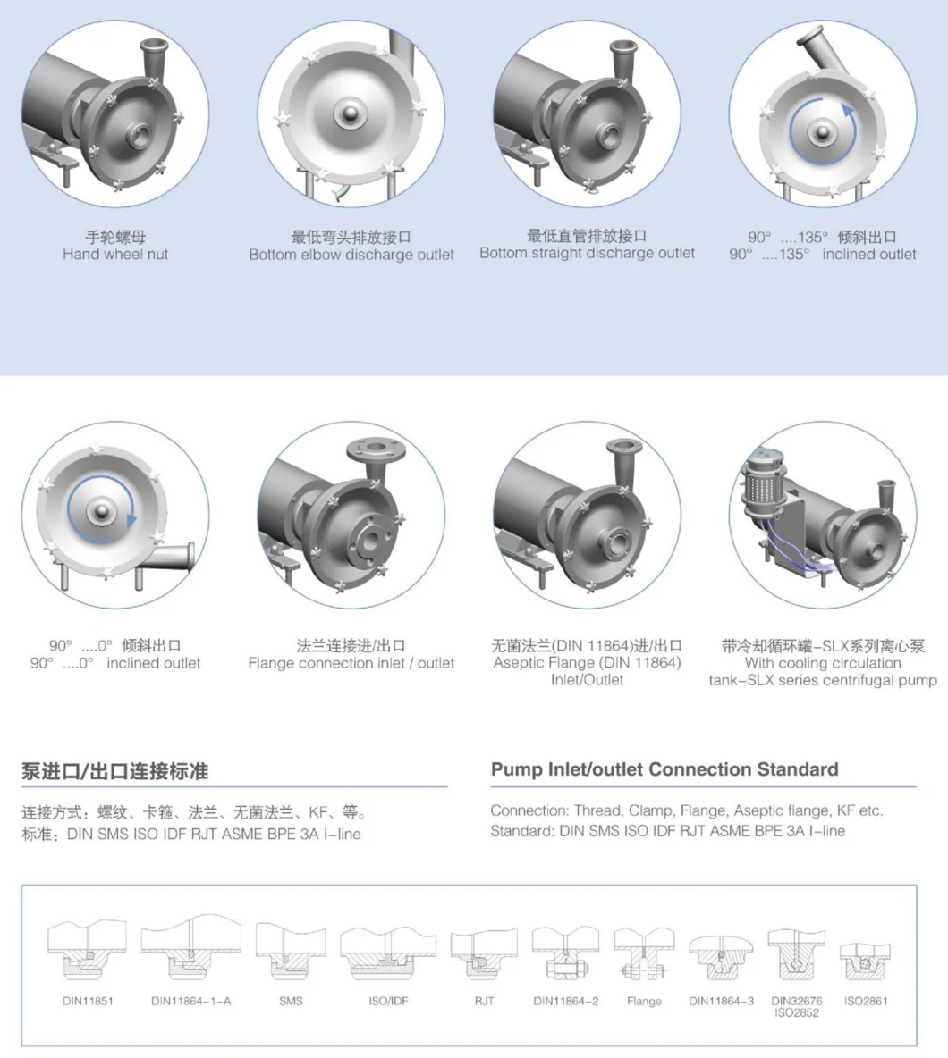 Submersible Stainless Steel Open Impeller Centrifugal Pump 3A