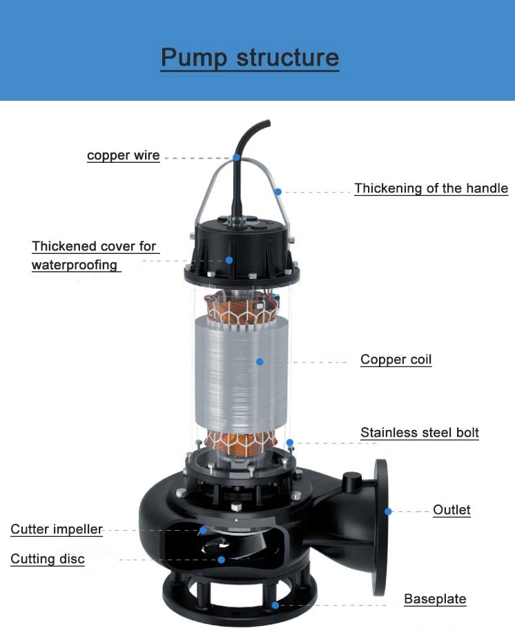 Submersible Dewatering Sludge Transfer Pumps Portable Sewage Pump