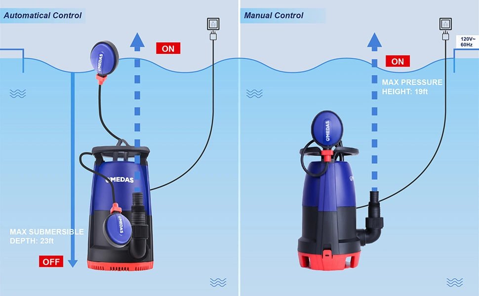 Electric Low Suction Clean/Dirty Water 3in1 Submersible Water Pump