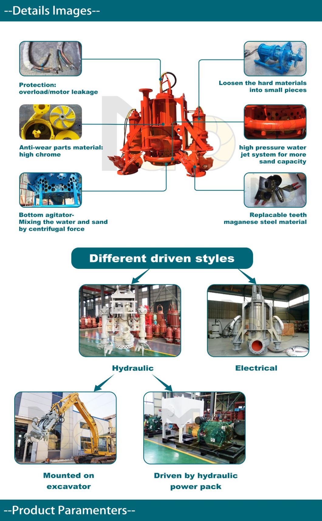 Automation 25HP Submersible Bare Shaft Vertical Slurry Discharging Pump for Civil Construction