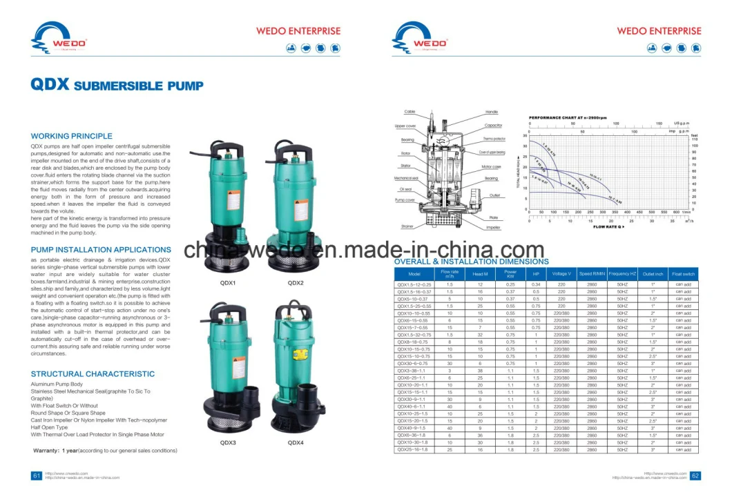 Qdx Electric Submersible Water Pump, Water Pump, Submersible Pump