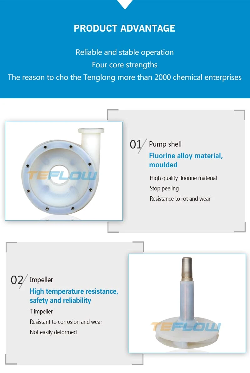Chemical Resistant Nitric Acid Pump Centrifugal Circulating Pump