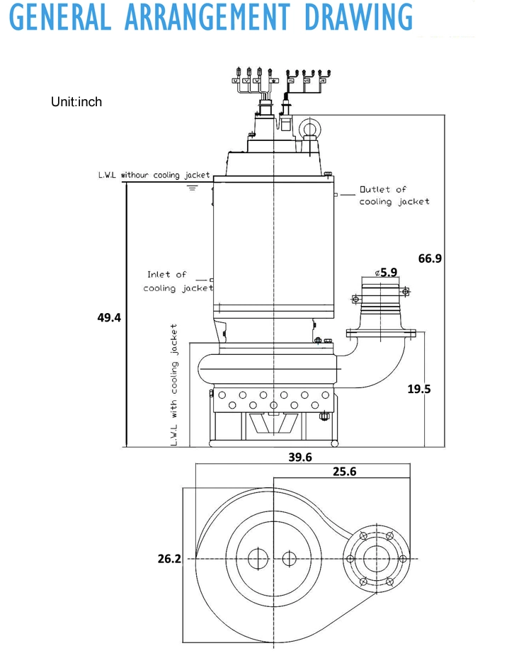 Ss200-30-45 Electric Non-Clog Sewage Submersible Pump Slurry Pump