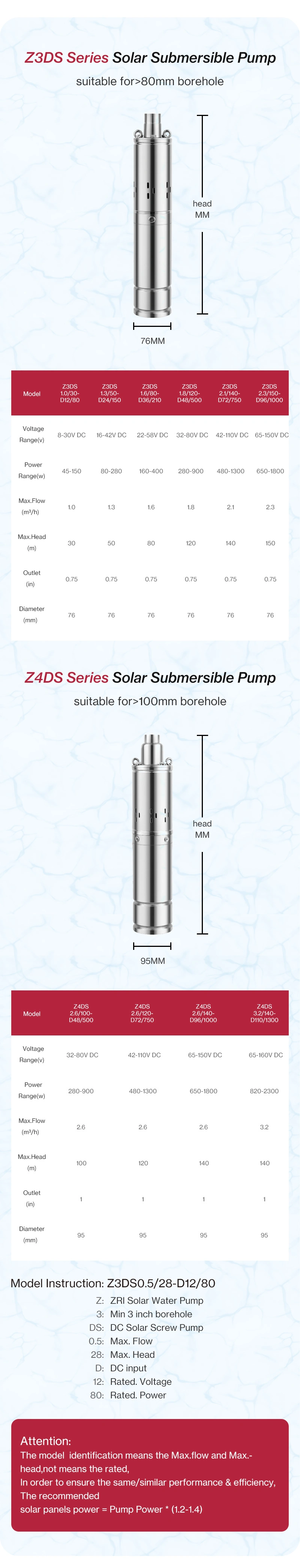 Solar Water Pumps Powered Centrifugal Submersible Pump with MPPT Controller DC Brushless Solar Pocillos Submersible High Pressure Pressure 12V Pond Pomp