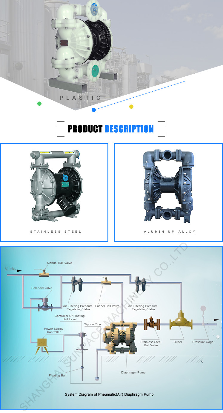 Sanitary FDA Diaphragm Pumps Submersible Sewage Pumps