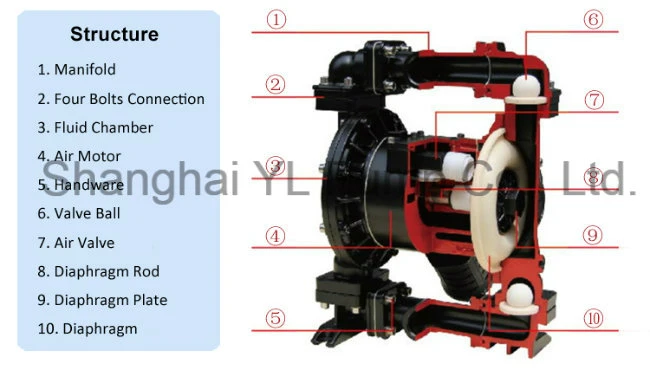 Mini Submersible Air Operated Double Diaphragm Pump