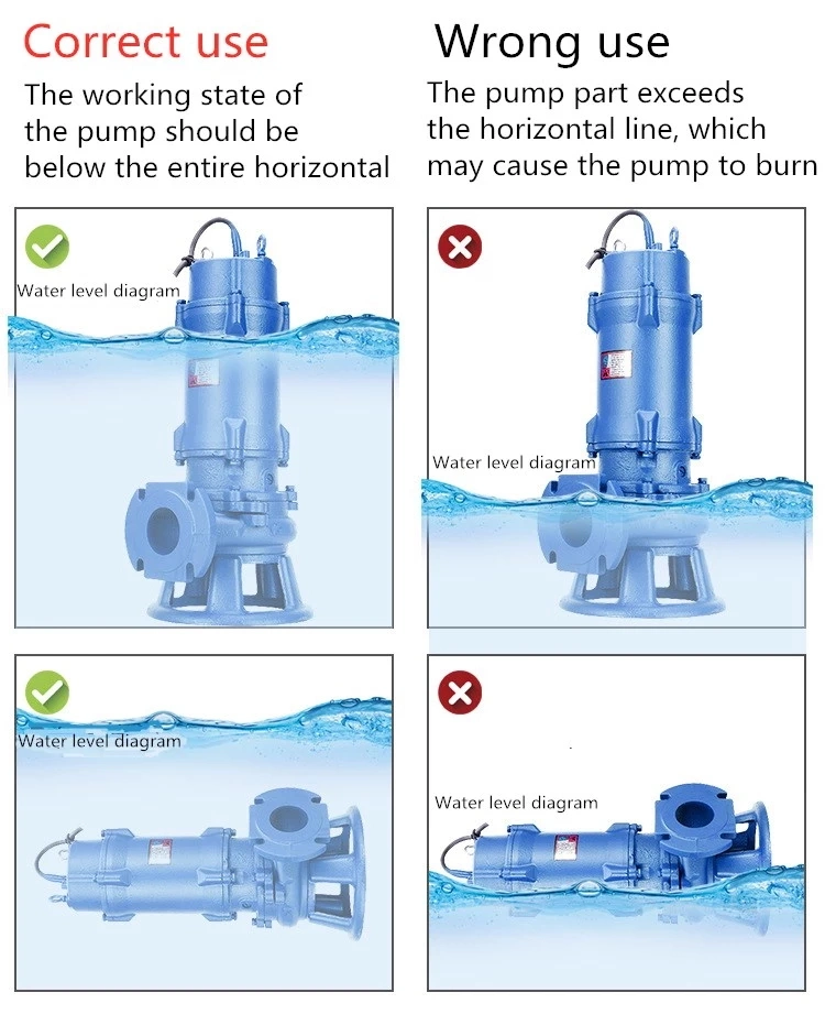Sewage Submersible Pump for Wq 6 Inch Drilling Rig