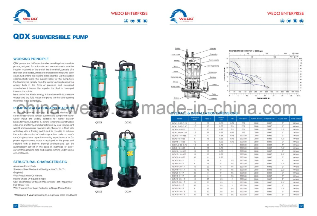 High Pressure Pump Submersible Water Pump (QDX Series) with Float Switch